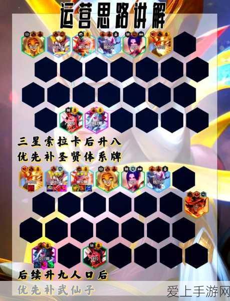 金铲铲之战S11深度攻略,天龙索拉卡阵容搭配与快速升级秘籍