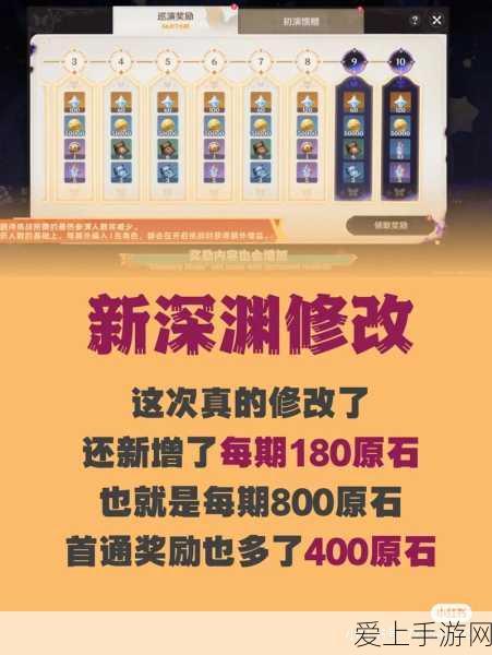 纳塔风情大揭秘,原神纳塔特产全收录及探索攻略