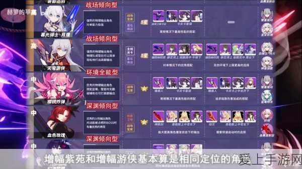 崩坏3深度解析,A级女武神荣光装甲战斗全攻略