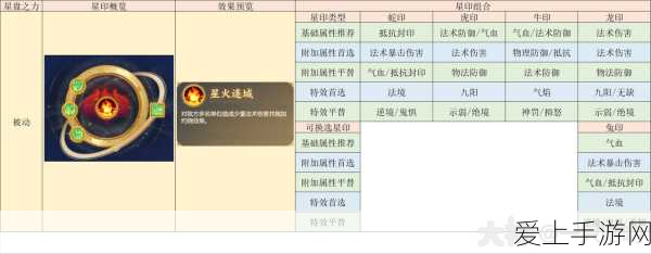 揭秘梦幻西游手游,魔王寨隐藏成就全攻略,解锁独家秘籍!
