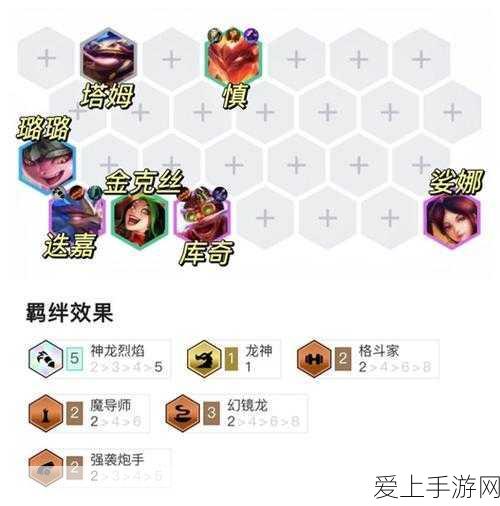 深度解析,金铲铲之战幻境龙阵容迭嘉主C制胜攻略