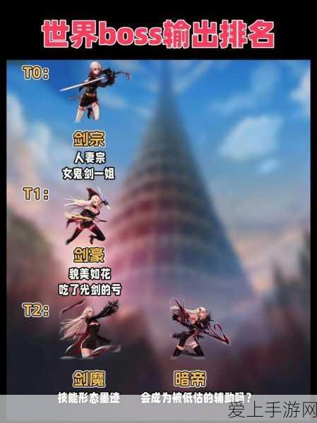 DNF手游职业觉醒大比拼,谁才是秒BOSS之王?