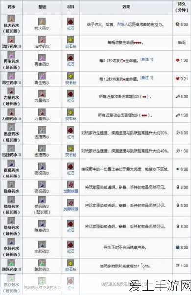 手游界新跨界，Modbus RTU与Profibus DP协议网关技术如何革新游戏体验？