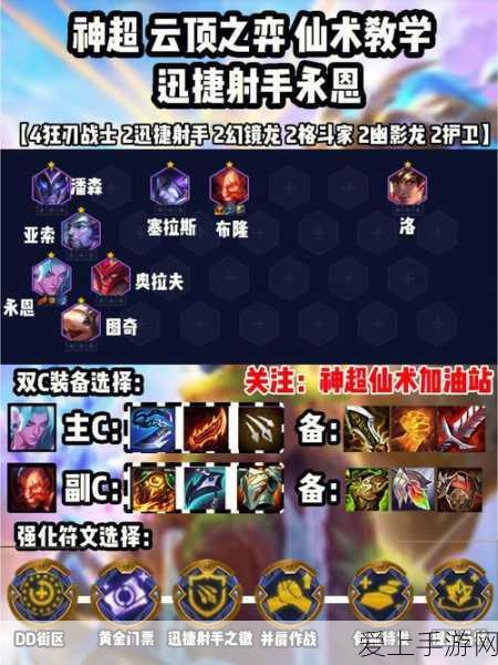 云顶之弈S11赛季天选永恩最强搭配攻略