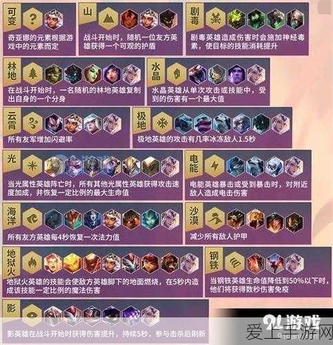 云顶之弈元素崛起,剑士种族羁绊深度解析与实战攻略