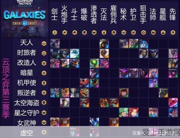云顶之弈元素崛起,剑士种族羁绊深度解析与实战攻略