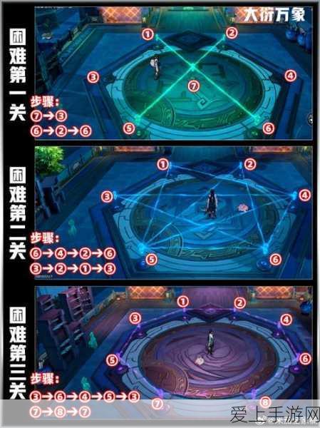 星穹铁道回星港枘凿六合终极解密,全面攻略大揭秘
