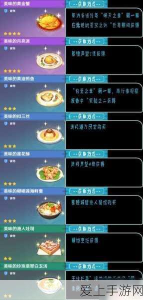 原神食材商人全攻略,精准定位,轻松收集烹饪材料