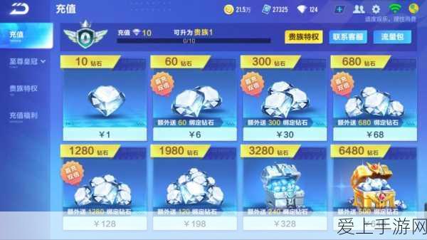 改写,QQ飞车手游璀璨之星全面评测,性能、获取方法及赛事亮点揭秘
