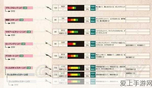 怪物猎人X神石高效刷取与矿工套全面解锁攻略