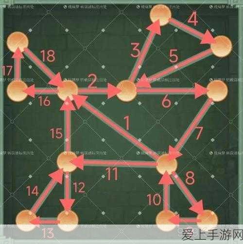 仙剑奇侠传5,深度解析贴符系统,打造无敌战力的秘密!
