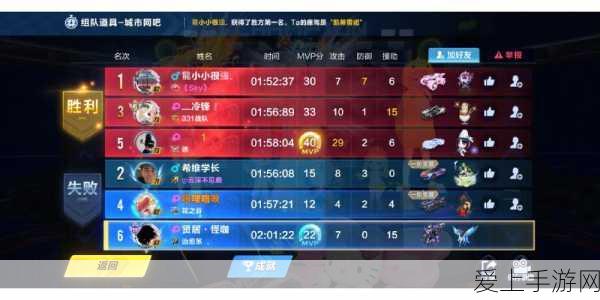 改写，3322游戏盒独家揭秘，地铁跑酷大赛激情上演，挑战极限速度！