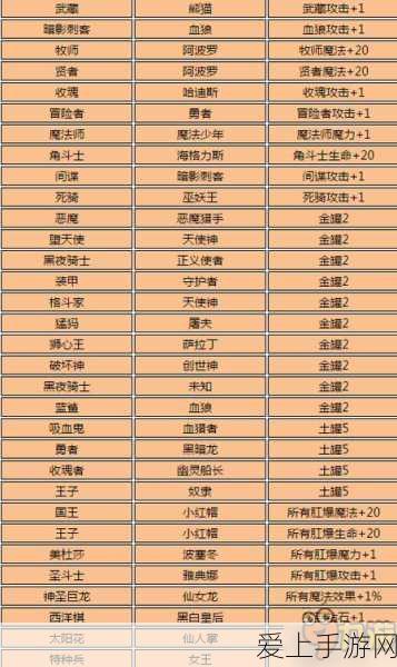 不思议迷宫东方秘境揭秘,神龛与机械祭坛副本全攻略及丰厚奖励