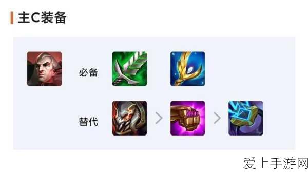 最后的原始人，后期称霸秘籍大揭秘