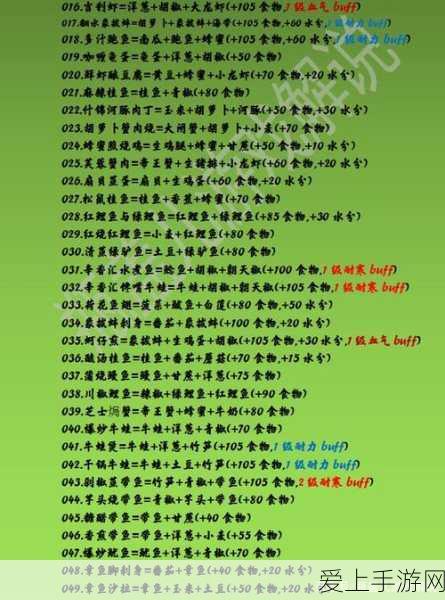 创造与魔法2021最新食谱大全,解锁烹饪配方,打造专属美食盛宴
