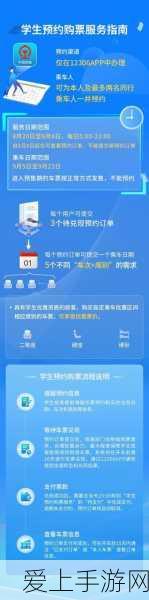 铁路 12306 提前预约票秘籍大公开