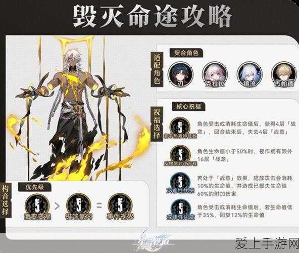 崩坏星穹铁道无尽位面第五位面,膨胀升级通关秘籍大揭秘