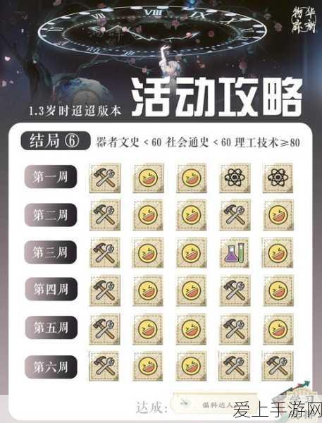 物华弥新迷踪盘第27关深度攻略,揭秘通关秘籍与细节技巧