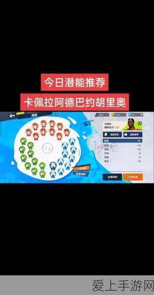 胡里奥潜能搭配秘籍,解锁全明星街球派对中的全能王者
