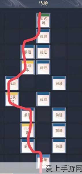 代号鸢干吉角色深度培养攻略,解锁最强辅助潜能
