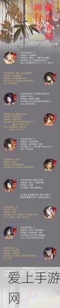 代号鸢干吉角色深度培养攻略,解锁最强辅助潜能