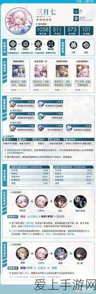 崩坏星穹铁道深度攻略,砂金遗器完美搭配指南