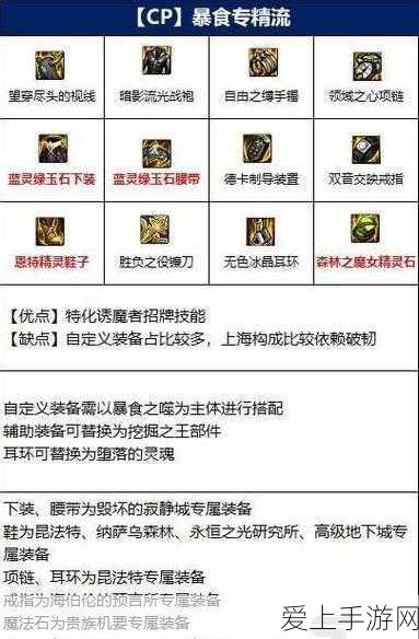 浮石之旅，突破 48 万勇闯 M 关秘籍大公开