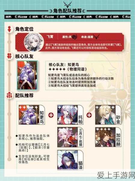 崩坏星穹铁道,三月七遗器与光锥搭配攻略,打造最强辅助角色!