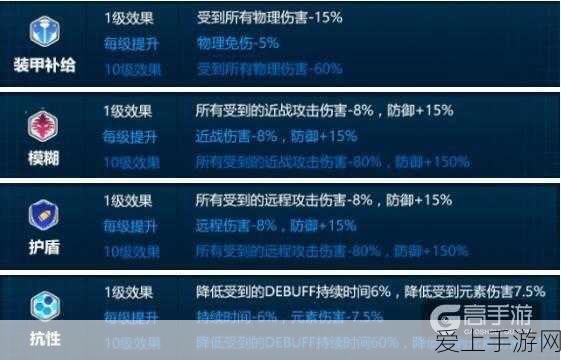 荣耀Magic6系列，革新功能大揭秘，重塑手游新体验