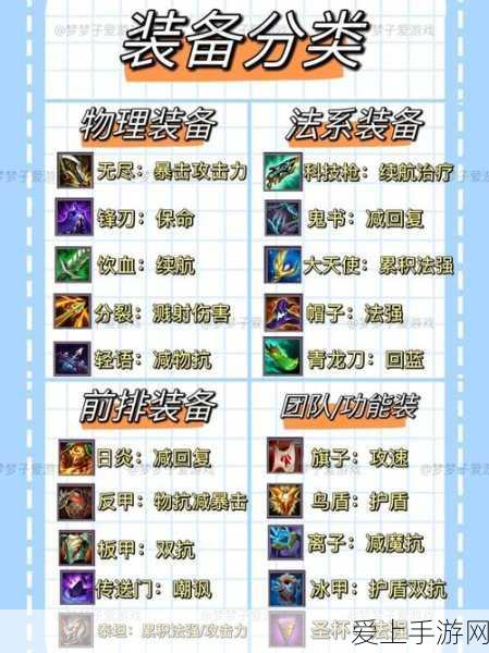 王者荣耀破晓版本震撼来袭，更新时间、全新玩法及赛事细节大揭秘