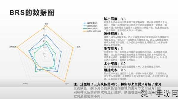 战双帕弥什图纸获取全攻略,打造顶级角色装备的必胜秘籍