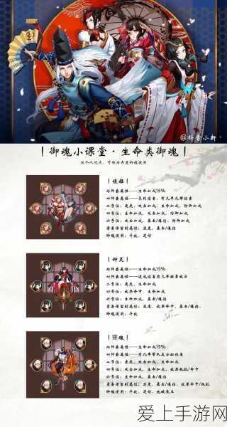 阴阳师新版判官御魂搭配全攻略,解锁战斗新境界