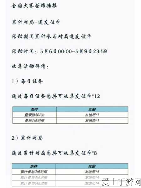 阴阳师手游重大更新，孔雀明王典藏皮肤惊艳亮相，限时活动同步开启