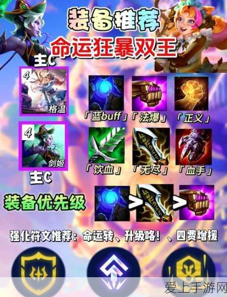 顶尖策略揭秘,雷欧尼达战场霸主阵容构建与技能联动详解