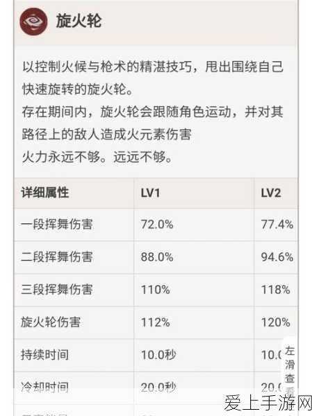 原神速通攻略,揭秘高效获取香菱的绝密途径