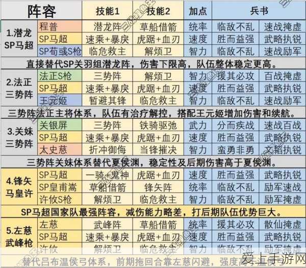 海坊主的美食喜好大揭秘，阴阳师妖怪屋中的独特爱好探索