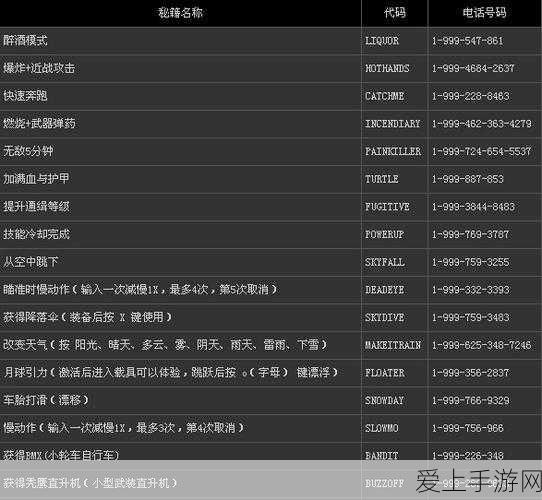 三国战纪春节狂欢，轻松获取飞将吕布碎片秘籍