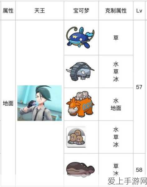 炉石传说酒馆战棋黑屏闪退？终极解决方案大揭秘！