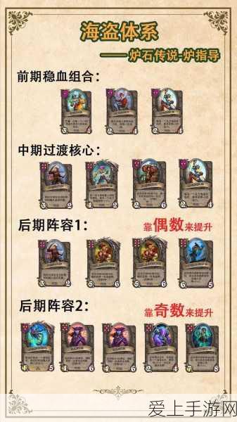 王者荣耀高端局揭秘，钻石段位为何频禁百里守约与貂蝉？