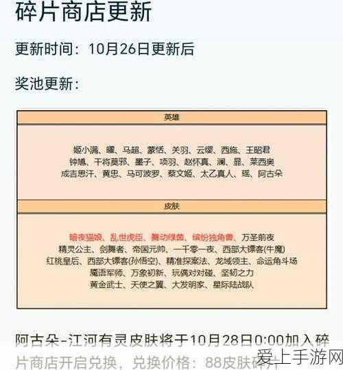 王者荣耀,揭秘曹操幽灵船长皮肤兑换碎片数量及获取攻略