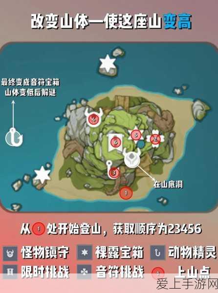 原神金苹果群岛壁画全揭秘,位置与解密攻略大放送