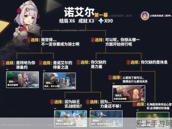 王者荣耀2024赛季，武则天顶尖六神装配置及实战解析