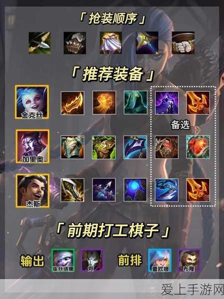 金铲铲之战S6双城之战造物之主第三关深度通关秘籍