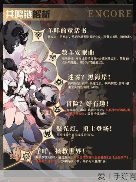 墨迹天气会员全攻略，解锁精准预报与专属特权