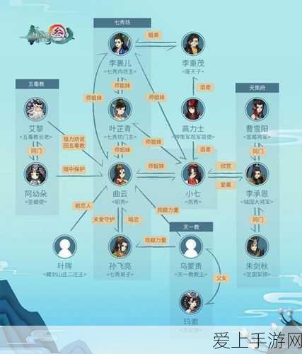 DNF史诗之路，75级武器精选攻略，打造你的传奇之路