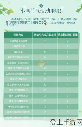 原神古闻之章盐花传说任务全攻略，解锁隐藏剧情与丰厚奖励