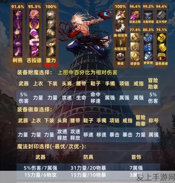 小鹏P7手游联动上市，跨界合作掀起玩家购车热潮！