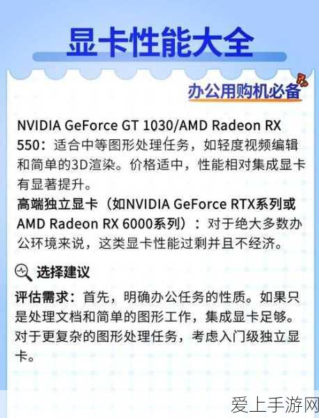 GTA5显卡温度大挑战,你的显卡能承受多少度?