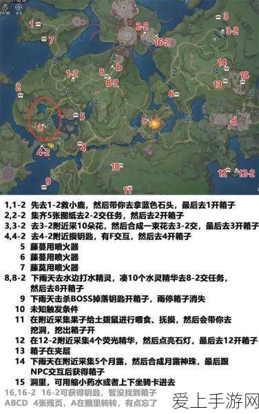 和平精英隐秘行者系列皮肤全揭秘，炫酷外观与获取攻略