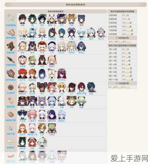 云顶之弈S9赛季深度解析，4D裁决天使阵容强势登顶攻略